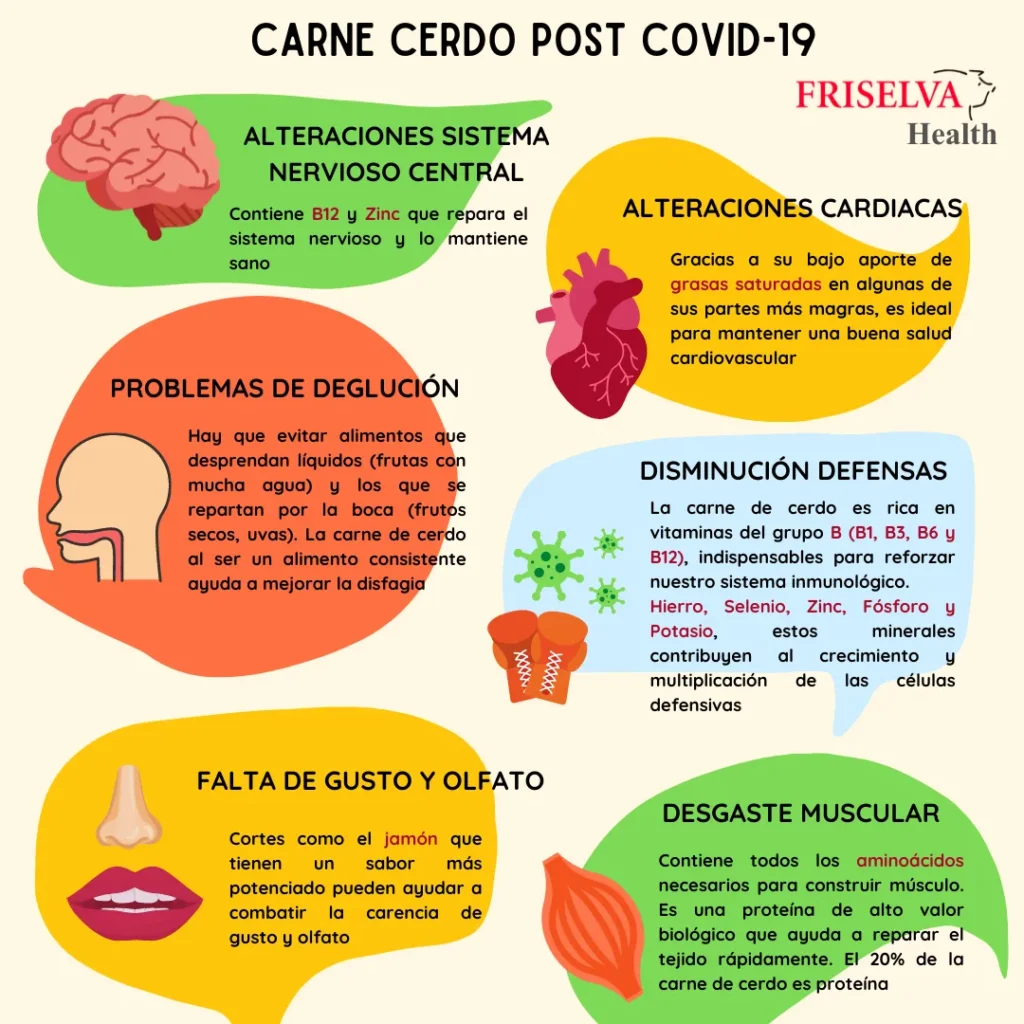 Alteraciones Sistema Nervioso Central 1